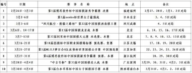 本场比赛的赛后，穆里尼奥禁止罗马球员接受采访。